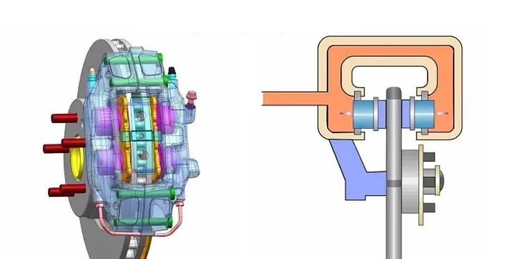 ​오토바이 제동 능력을 향상시키는 가장 간단하고 효과적인 방법